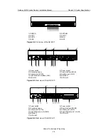 Preview for 21 page of Huawei Quidway AR 28 Series Installation Manual