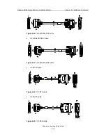 Предварительный просмотр 56 страницы Huawei Quidway AR 28 Series Installation Manual