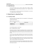 Preview for 40 page of Huawei Quidway AR 46 Series Installation Manual