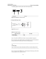 Preview for 44 page of Huawei Quidway AR 46 Series Installation Manual