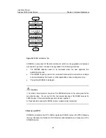 Предварительный просмотр 77 страницы Huawei Quidway AR 46 Series Installation Manual