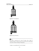 Предварительный просмотр 112 страницы Huawei Quidway AR 46 Series Installation Manual