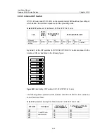 Предварительный просмотр 113 страницы Huawei Quidway AR 46 Series Installation Manual