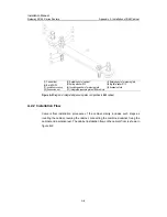 Предварительный просмотр 157 страницы Huawei Quidway AR 46 Series Installation Manual