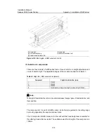 Предварительный просмотр 169 страницы Huawei Quidway AR 46 Series Installation Manual