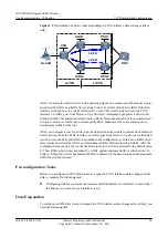 Preview for 49 page of Huawei Quidway NE40E Configuration Manual