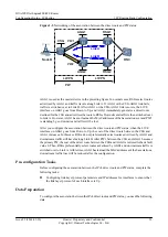 Preview for 54 page of Huawei Quidway NE40E Configuration Manual