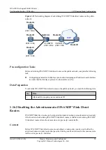 Preview for 75 page of Huawei Quidway NE40E Configuration Manual