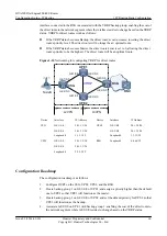 Preview for 91 page of Huawei Quidway NE40E Configuration Manual