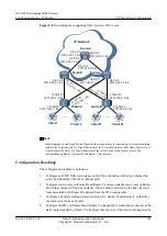 Preview for 168 page of Huawei Quidway NE40E Configuration Manual