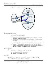 Preview for 174 page of Huawei Quidway NE40E Configuration Manual