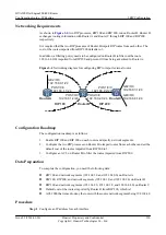 Предварительный просмотр 235 страницы Huawei Quidway NE40E Configuration Manual