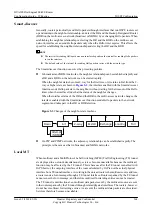 Preview for 289 page of Huawei Quidway NE40E Configuration Manual