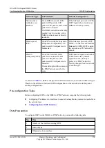 Preview for 303 page of Huawei Quidway NE40E Configuration Manual