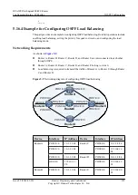 Preview for 380 page of Huawei Quidway NE40E Configuration Manual