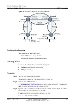 Preview for 412 page of Huawei Quidway NE40E Configuration Manual