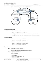 Preview for 491 page of Huawei Quidway NE40E Configuration Manual