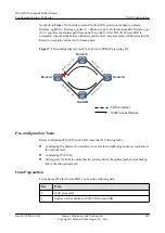 Preview for 650 page of Huawei Quidway NE40E Configuration Manual