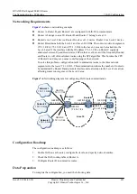 Preview for 678 page of Huawei Quidway NE40E Configuration Manual