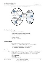 Предварительный просмотр 708 страницы Huawei Quidway NE40E Configuration Manual