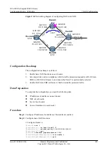Предварительный просмотр 717 страницы Huawei Quidway NE40E Configuration Manual