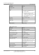 Preview for 726 page of Huawei Quidway NE40E Configuration Manual