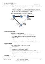 Preview for 747 page of Huawei Quidway NE40E Configuration Manual