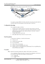 Preview for 753 page of Huawei Quidway NE40E Configuration Manual