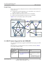 Preview for 763 page of Huawei Quidway NE40E Configuration Manual