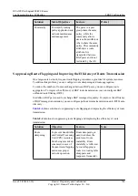 Preview for 771 page of Huawei Quidway NE40E Configuration Manual