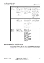 Preview for 772 page of Huawei Quidway NE40E Configuration Manual