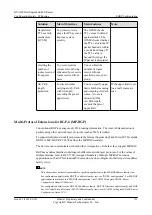 Preview for 778 page of Huawei Quidway NE40E Configuration Manual