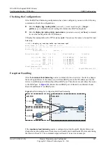 Preview for 872 page of Huawei Quidway NE40E Configuration Manual