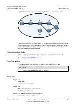 Preview for 878 page of Huawei Quidway NE40E Configuration Manual