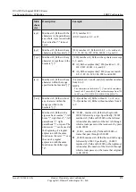 Preview for 899 page of Huawei Quidway NE40E Configuration Manual