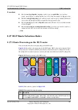 Preview for 911 page of Huawei Quidway NE40E Configuration Manual