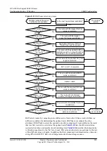 Preview for 913 page of Huawei Quidway NE40E Configuration Manual