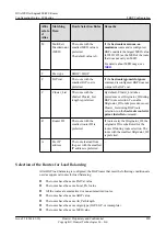 Preview for 915 page of Huawei Quidway NE40E Configuration Manual