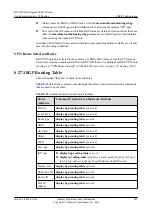 Preview for 916 page of Huawei Quidway NE40E Configuration Manual