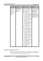 Preview for 924 page of Huawei Quidway NE40E Configuration Manual