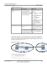 Preview for 925 page of Huawei Quidway NE40E Configuration Manual