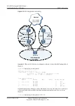 Preview for 928 page of Huawei Quidway NE40E Configuration Manual