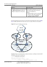 Preview for 933 page of Huawei Quidway NE40E Configuration Manual