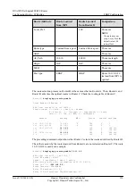 Preview for 935 page of Huawei Quidway NE40E Configuration Manual