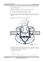 Preview for 939 page of Huawei Quidway NE40E Configuration Manual