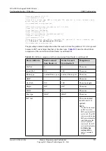 Preview for 976 page of Huawei Quidway NE40E Configuration Manual