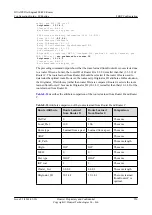 Preview for 981 page of Huawei Quidway NE40E Configuration Manual