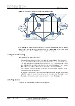 Preview for 1004 page of Huawei Quidway NE40E Configuration Manual