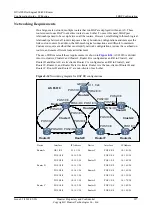 Preview for 1022 page of Huawei Quidway NE40E Configuration Manual