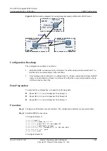 Preview for 1033 page of Huawei Quidway NE40E Configuration Manual